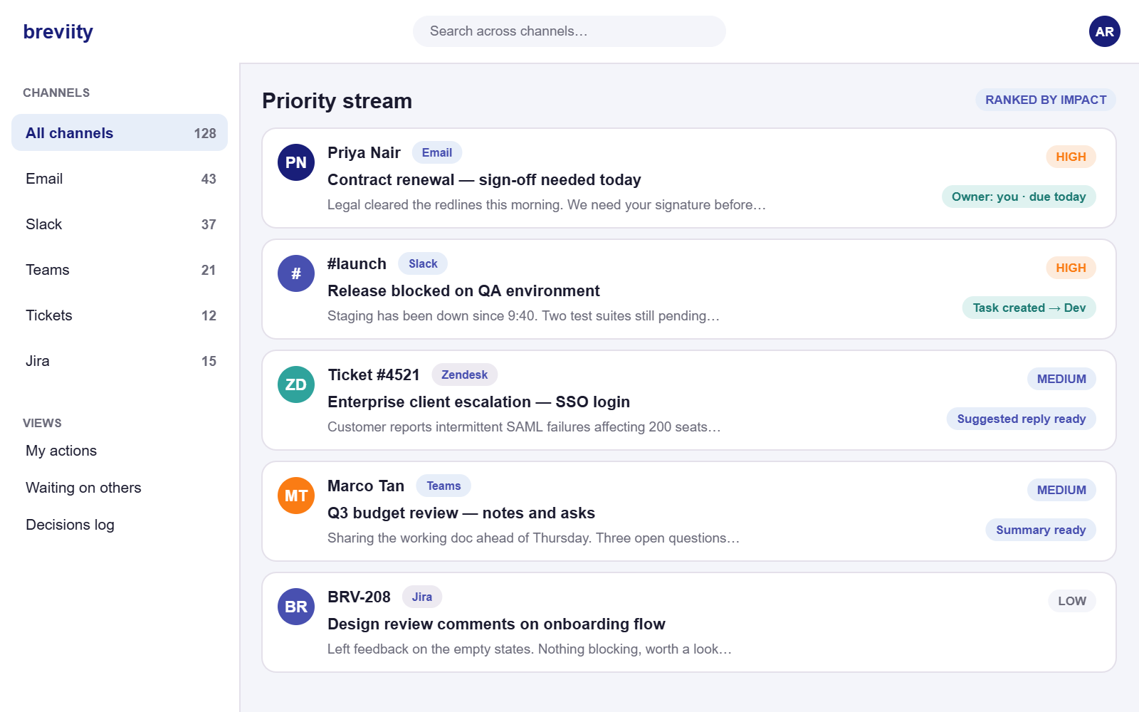 Breviity unified priority inbox — cross-channel messages ranked with extracted actions and owners